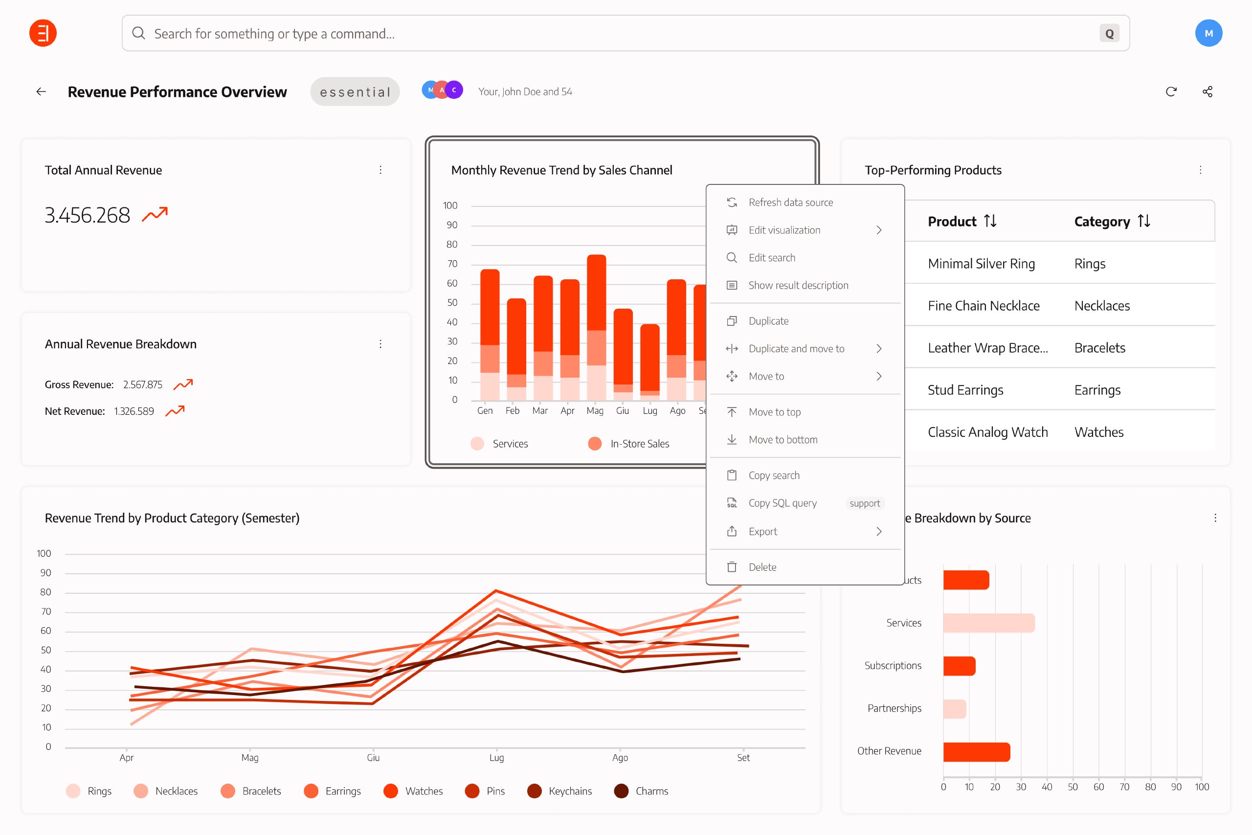 Right-click contextual menu on a dashboard widget